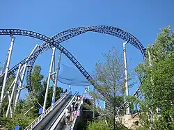 Norwegian Loop