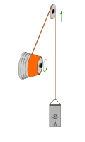 Spiraltrommel