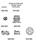Spode, Stoke-on-Trent