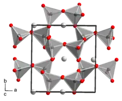 Kristallstruktur von Strontiumaluminat