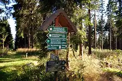 Wanderwegweiser