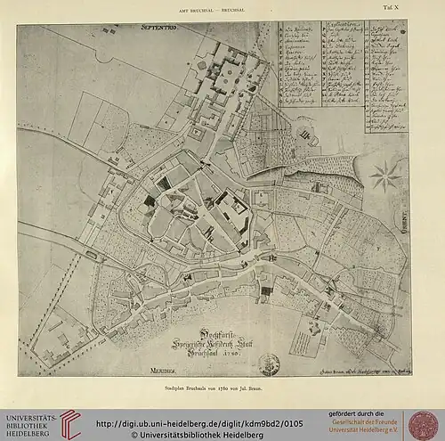 Bruchsal um 1780.