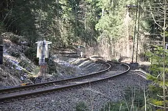 Steilstrecke über den Pass Hallthurm