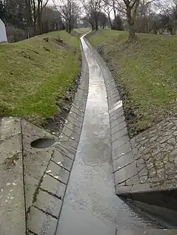 Hauptkanal Sterkrade