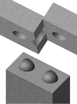 Stonehenge diagram
