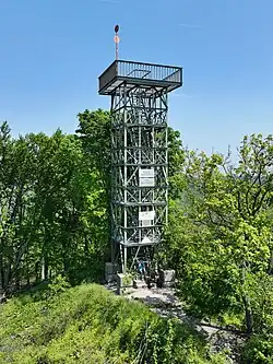 Buchkogelwarte