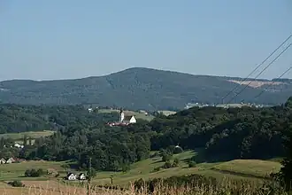 Ansicht von Westen