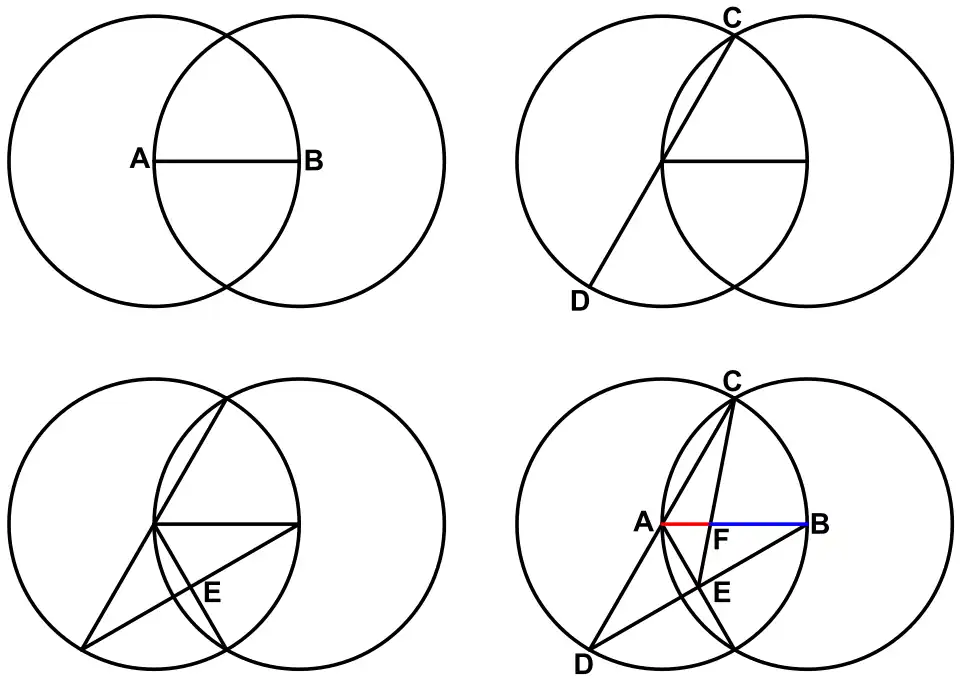 Figur 2: Drittelung der Strecke '"`UNIQ--postMath-0000010D-QINU`"'