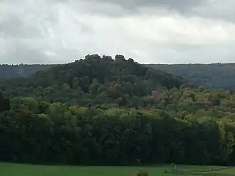 Blick von Nordost