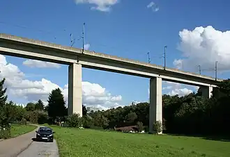 Feuerbach-Viadukt
