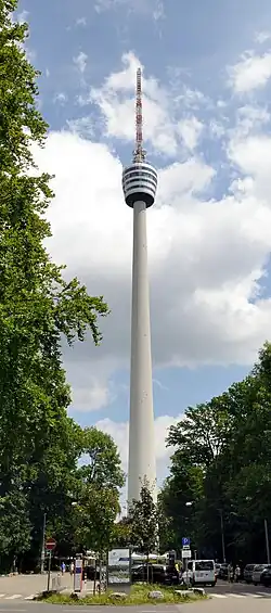 Bild des Objektes