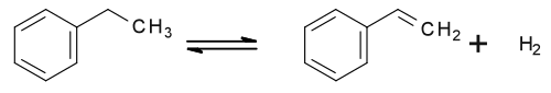 Styrolproduktion