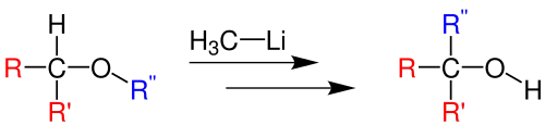Übersichtsreaktion mit eingefärbten Substituenten