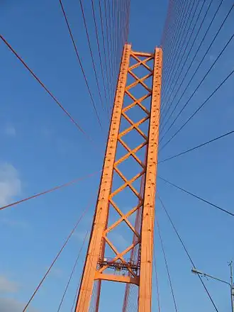 Jugra-Brücke
