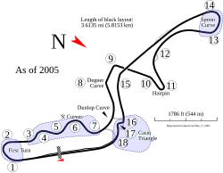 Streckenprofil