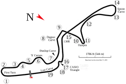 Streckenprofil
