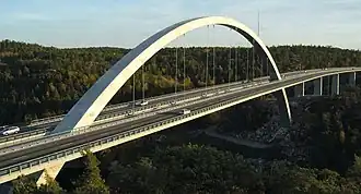 Svinesundbrücke