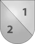 Schulterschnitt