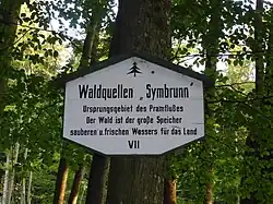 Symbrunn