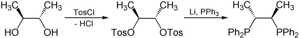 Darstellung von Chiraphos