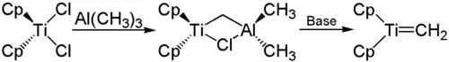 Synthese der Tebbe-Reagenz und Weiterreaktion zum Schrock-Carben
