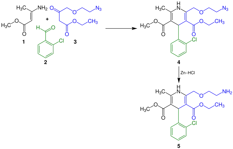 Amlodipin-Synthese