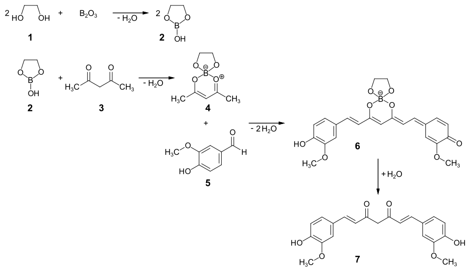 Synthese von Curcumin aus Vanillin und Acetylaceton mit 1,3,2-Dioxaborolanol