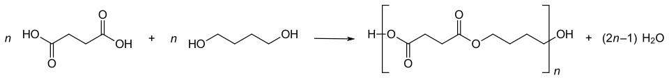 Polykondensation zu Polybutylensuccinat