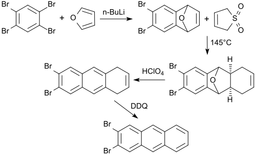 Synthese von 2,3-Dibromanthracen