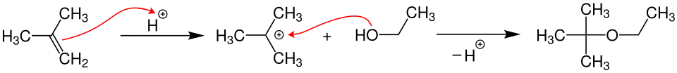 Synthese von Ethyl-tert-butylether