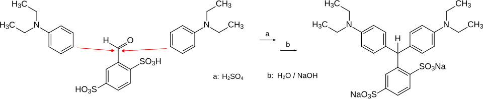 Formelschema einer Synthese von Isosulfanblau