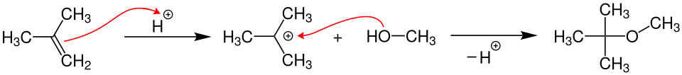 Synthese von Methyl-tert-butylether