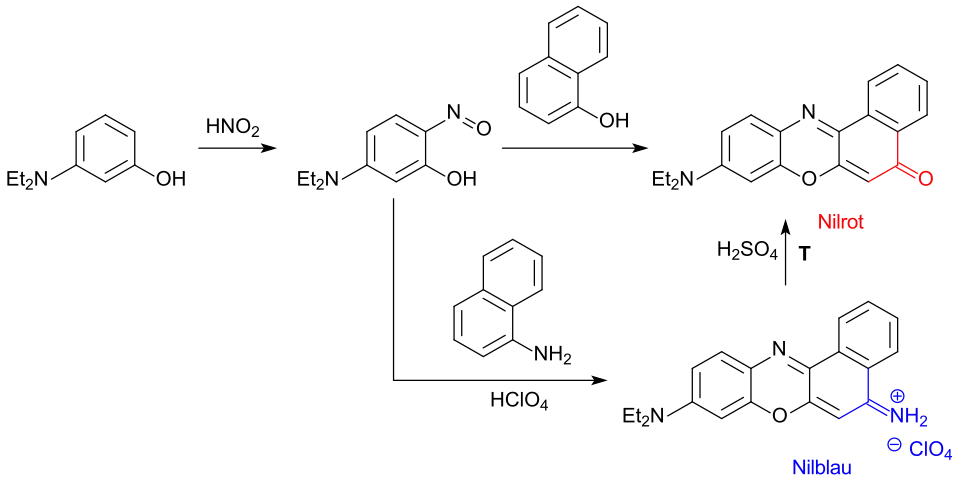 Synthese von Nilblau+Nilrot