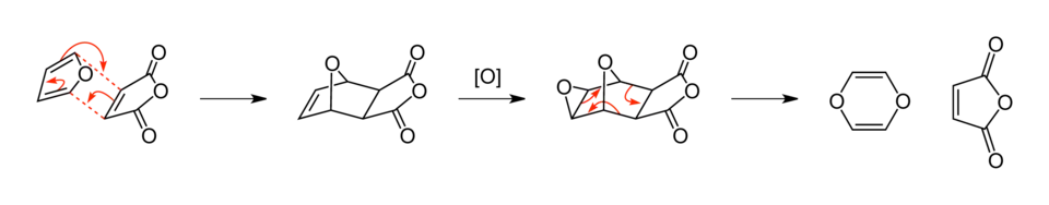 Darstellung von 1,4-Dioxin