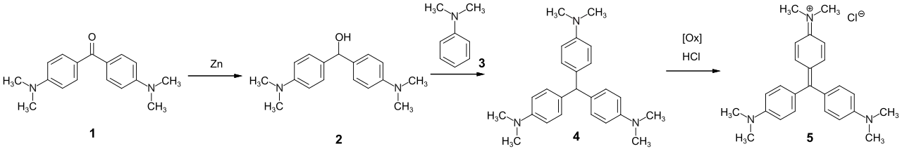 Darstellung von Kristallviolett