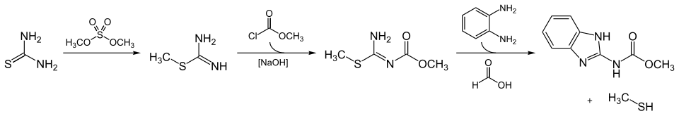 Synthese von Carbendazim