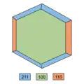 2. Habitus 2: blättrig[3]