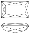 Scherenschliff