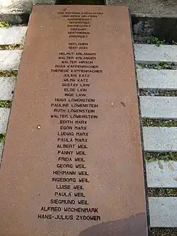 Namen der deportierten Juden