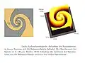 Spiralantenne im THz-Bereich (Durchmesser ca. 0,13&nbsp;mm)