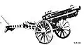 75&nbsp;mm howitzer on carriage M1.