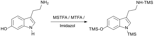 Silylierung von Serotonin