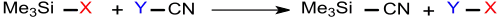 Schematische TMSCN-Synthese