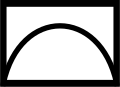 Militärisches Symbol Flugabwehr, Grundform