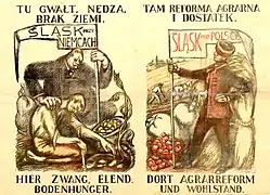 Polnisches Propagandaplakat, das die vermeintlichen Vorteile der von Polen versprochene Bodenreform darstellt