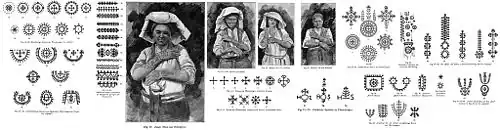 Motive und Bilder von tätowierten Kroatinnen aus Zentralbosnien (1896)[13].
