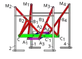 Zeichnung der Plantigrade Machine