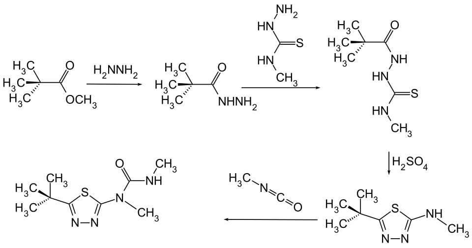 Synthese von Tebuthiuron