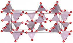 Kristallstruktur von Technetium(VII)-oxid