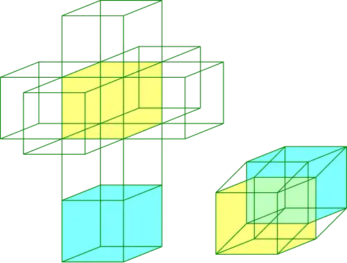 Netz und Parallelprojektion des Tesseraktes